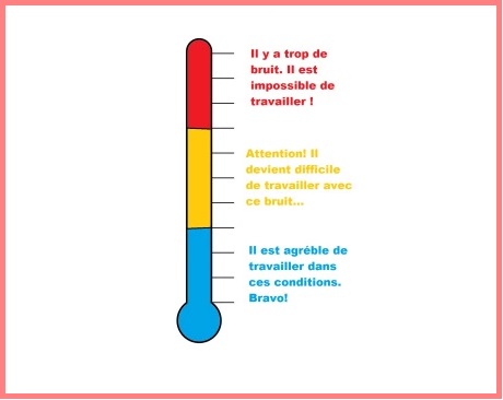 Thermomètre du bruit