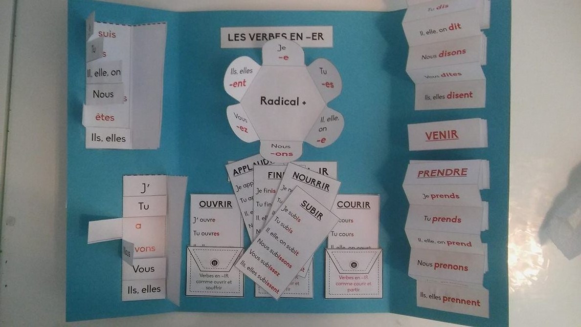 lapbook présent 2